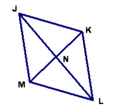 JKLM is a rhombus. KM is 10 and JL is 24. Find the perimeter of the rhombus.-example-1