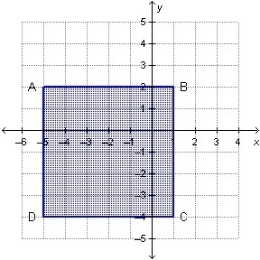 If a translation of T–3, –8(x, y) is applied to square ABCD, what is the y-coordinate-example-1