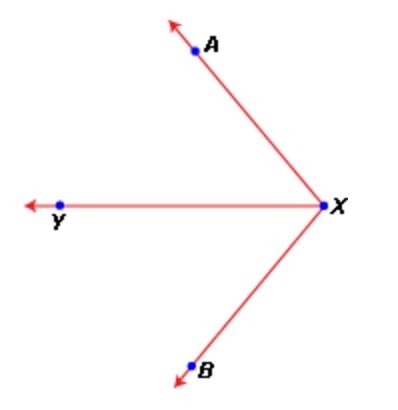 If AXB has a measure of 100, and is its angle bisector, what is the measure of BXY-example-1