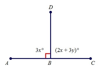 Analyze the diagram below and complete the instructions that follow. Solve for y. A-example-1