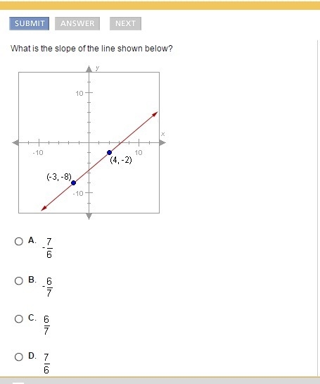 What is the slope of the line shown below A.-7/6 B.-6/7 C.6/7 D.7/6-example-1