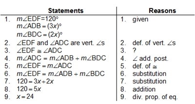 Given: mEDF = 120°; mADB = (3x)°; mBDC = (2x)° Prove: x = 24 What is the missing reason-example-2