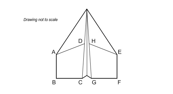 Helpppppppppppppppppppppp mathhhhhhhhhhhhhhhhhhhhhhhhhhhhhhh 3) Which angle is included-example-5