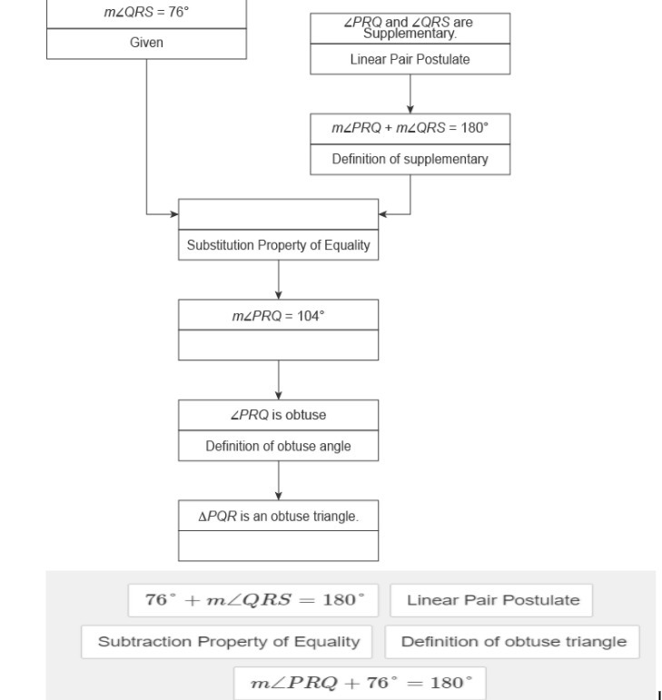 A conjecture and the flowchart proof used to prove the conjecture are shown. Given-example-2