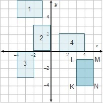 The rule T1, -4 RO, 180°(x, y) is applied to rectangle KLMN. Which rectangle shows-example-1