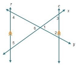 Line r is parallel to line c. Which angle is congruent to <3? A. <2 B. <4 C-example-1