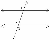 GEOMETRY IM STUCK! PLEASE HELP!! Given: ∠1≡∠2, m∠1 =130 Prove:m∠3=130-example-1