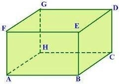 What is the intersection of planes GDH and GHF? A) Line FA B) Line HC C) Line GH D-example-1