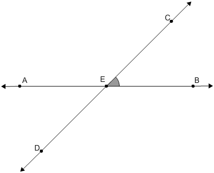 Point ___is the vertex of the angle marked in the figure.-example-1