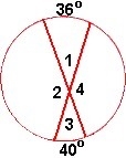 The adjacent angles ∠1 and ∠2 have measures of A.38, 142 B.76, 104 C.28, 152-example-1