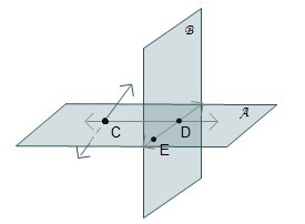 Planes A and B intersect. Which describes the intersection of planes A and B? line-example-1