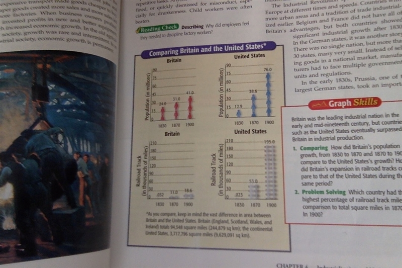 PLEASE HELP! Which country had the highest percentage of railroad track miles in comparison-example-1