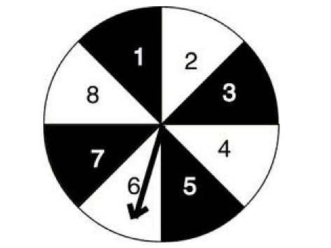 18. Use the spinner to find each theoretical probability a. P (an even number) b. P-example-1