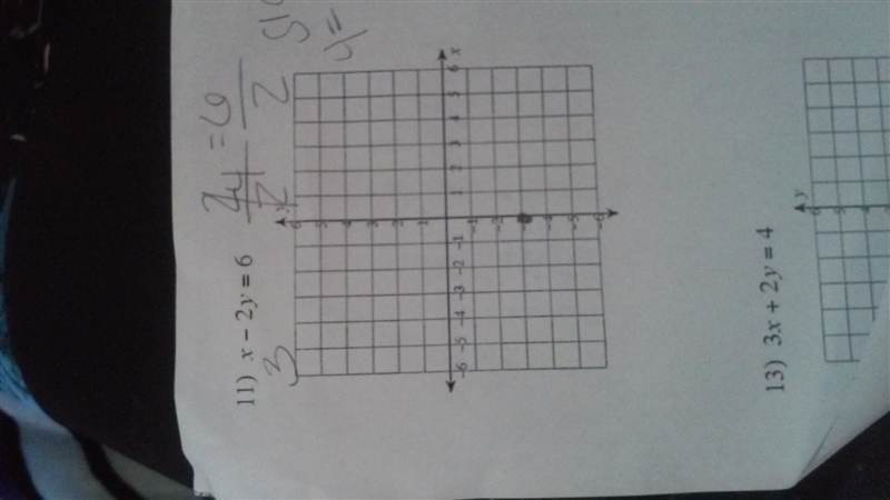 What is x-2y=6? It's containing slope and other things.. really not confident in math-example-1