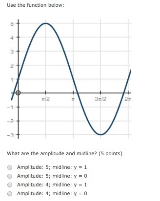 What are the amplitude and midline? (5 points)-example-1