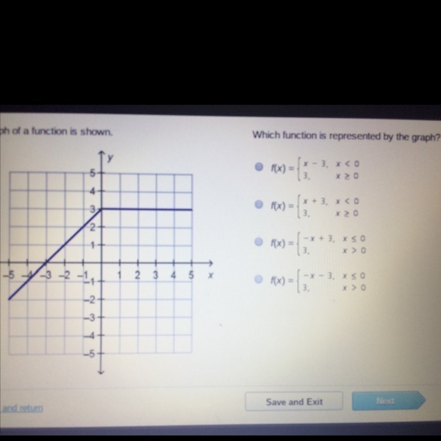 The graph of a function is shown. Which function is represented by the graph?-example-1