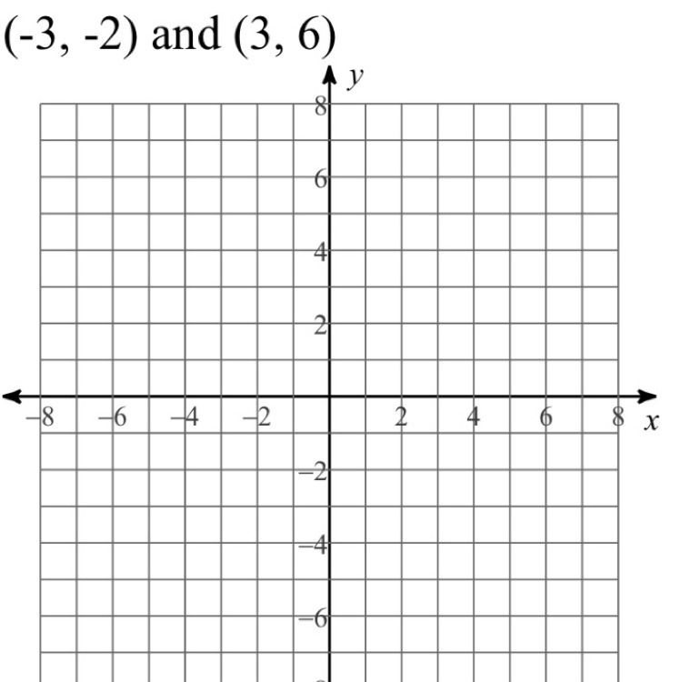 Please help find the slope! :)-example-1