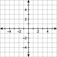 1. Using the slope-intercept form of a line, find the equation of the line with slope-example-1