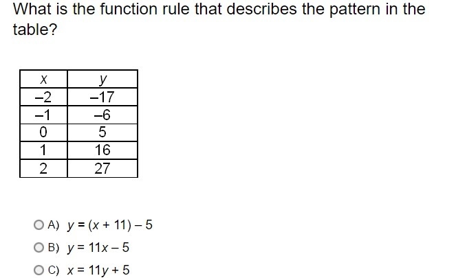 One option is missing... D) y = 11x + 5 Please help :(-example-1