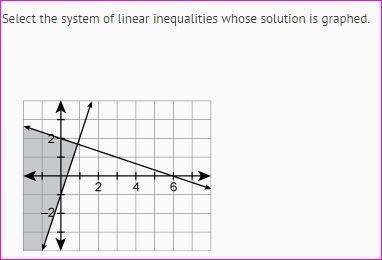 The graph to answer the question and the answer choices.-example-2