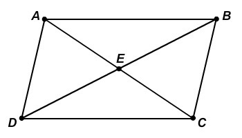 In parallelogram ABCD , AE=x2−8 and CE=2x . What is AC? 4 8 16 24-example-1