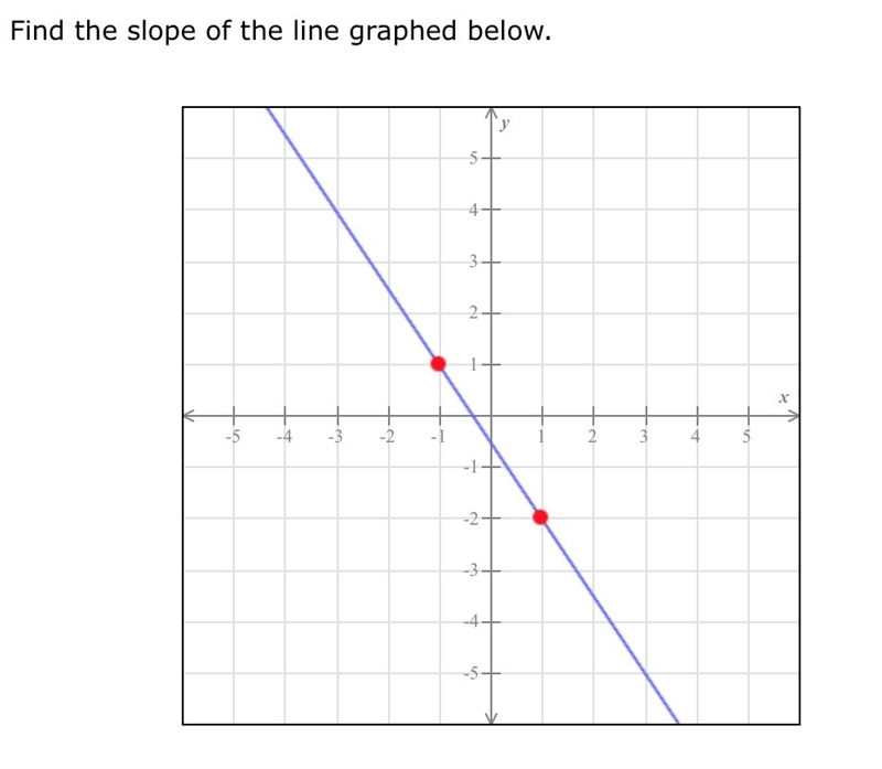 PLEASE help really quick! (; Math problem.-example-1