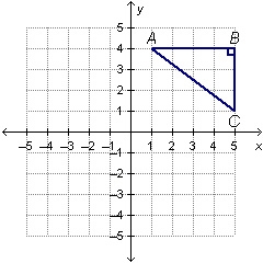 Aida reflected the figure across the y axis. What are the new coordinates of point-example-1