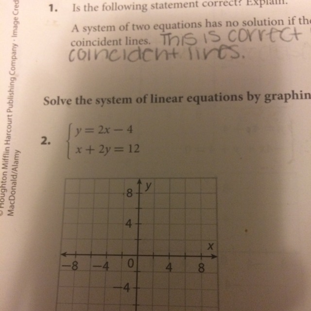 Solving the system of linear equations by graphing-example-1