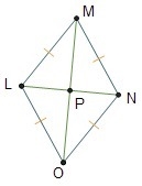 Rhombus LMNO is shown with its diagonals. Angle MLO measures 112°. What is the measure-example-1