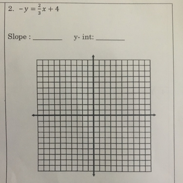 State the slope and y-intercept-example-1