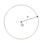 Circle O has a circumference of 36π cm. What is the length of the radius, r? 6 cm-example-1