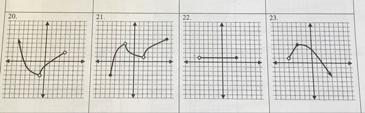 Find the domain and range for each of the graphs in both inequality and interval notation-example-1