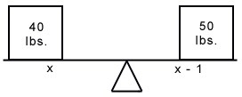 In this fulcrum, the weights are perfectly balanced. How far must the fulcrum be located-example-1