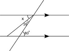 A pair of parallel lines is cut by a transversal: What is the measure of angle x? 60 degrees-example-1