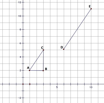 Coordinates A (1, 2), B (3, 2) and C (3, 5) are connected to form ΔABC. If F is plotted-example-1