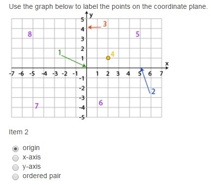 Can u explain how to do this math problem not tell me the answer am i correct is it-example-1