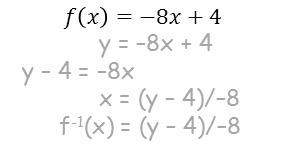 Talib is trying to find the inverse of the function to the right. His work appears-example-1