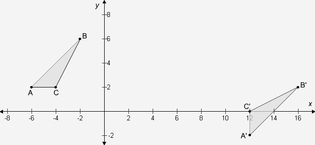 Image included: A sequence of transformations maps ∆ABC to ∆A′B′C′. The sequence of-example-1