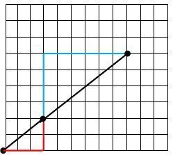 PLEASE HELP I NEED YOU write ratio in simplified form of the vertical length to the-example-1