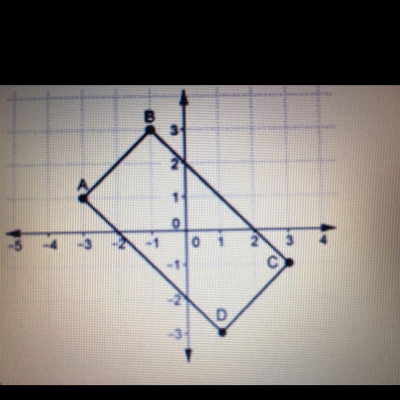 Find the length of a diagonal of the rectangle ABCD with vertices A (-3,1), B (-1,3), C-example-1