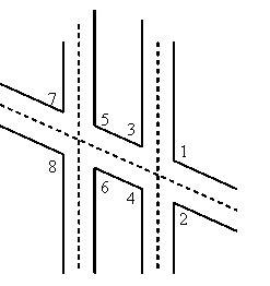 This diagram of airport runway intersections shows two parallel runways. A taxiway-example-1