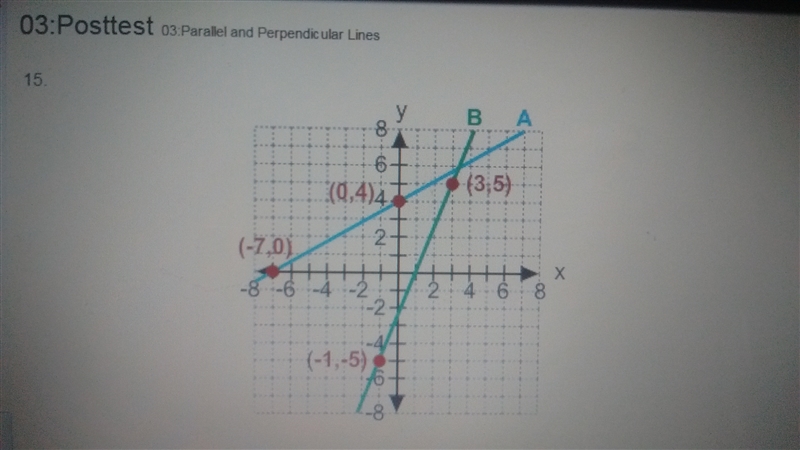 What is the slope of a line perpendicular to line b? A. -5/2 B.-5/3 C.-2/5 D. -1-example-1