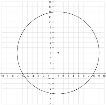 What is the equation of the circle in general form? A. x² + y² + 2x + 8y − 47 = 0 B-example-1