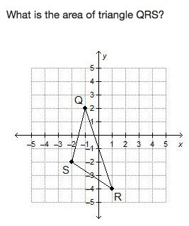 What is the area of triangle QRS?-example-1