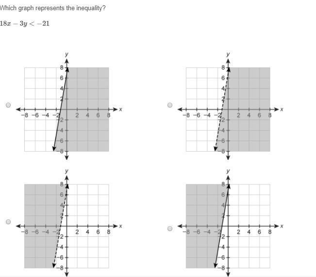 Algebra help pls!! 15 pts-example-2