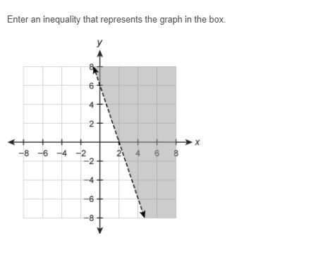 Algebra help pls!! 15 pts-example-3