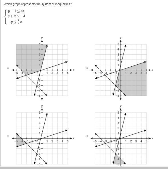 Algebra help pls!! 15 pts-example-4