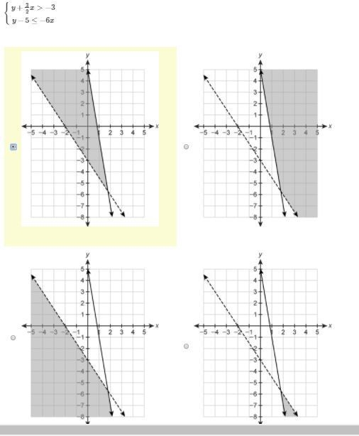 Algebra help pls!! 15 pts-example-5