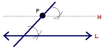 The diagram shows the construction of a parallel line M. Determine the reason why-example-1