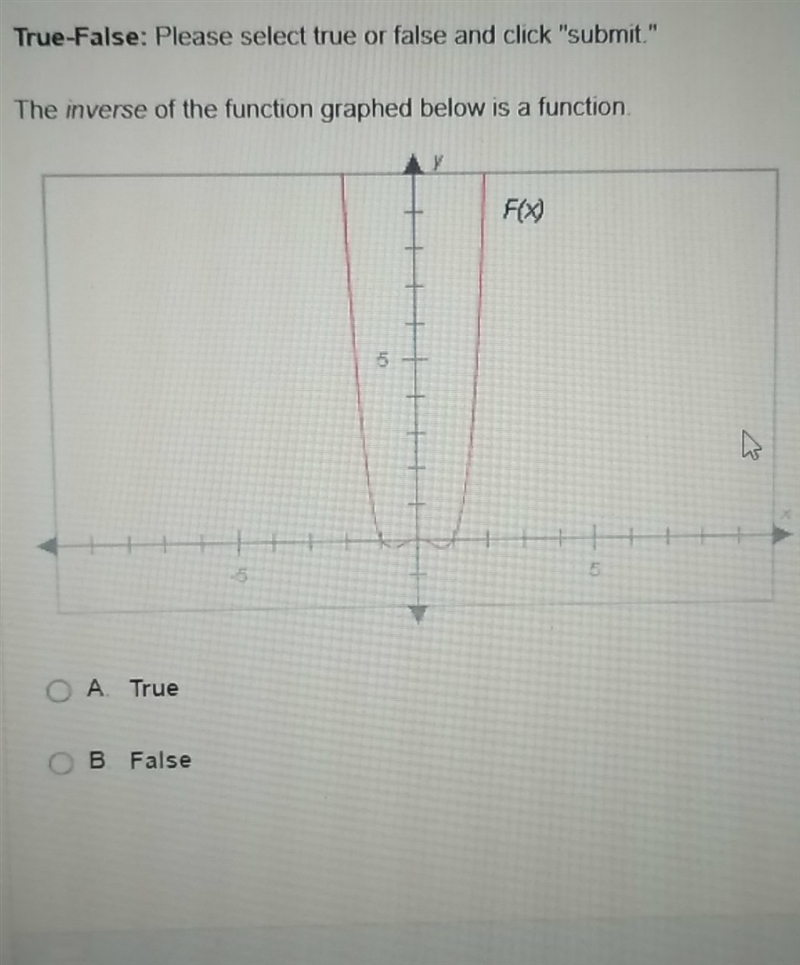 The inverse of the function graphed below is a function. A. True B. False-example-1